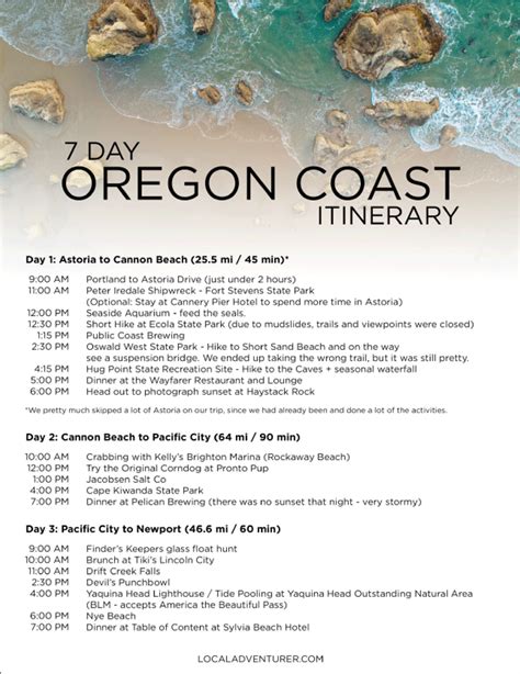 trios bisesual|Oregon Coast Road Trip Itinerary (2023) .